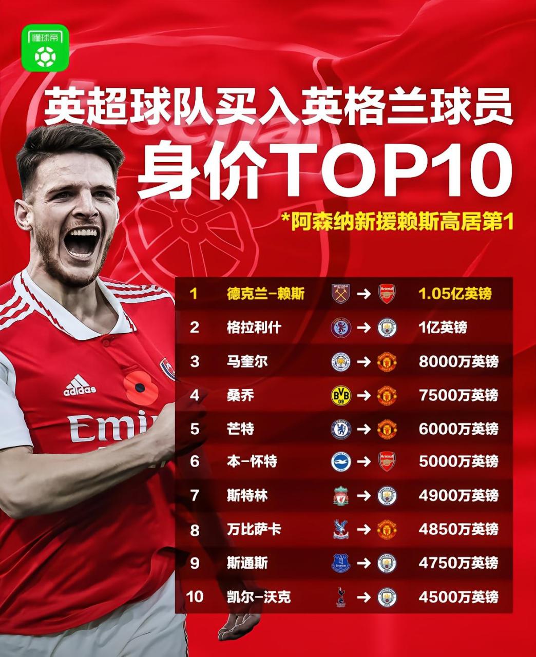 开云体育-阿根廷翻盘阿森纳，格拉利什关键制胜